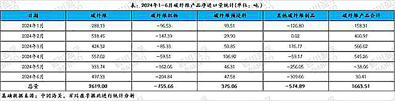 红足1—世足球网