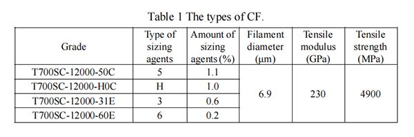 红足1—世足球网