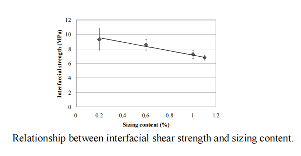 红足1—世足球网