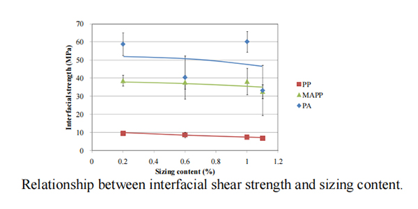 红足1—世足球网