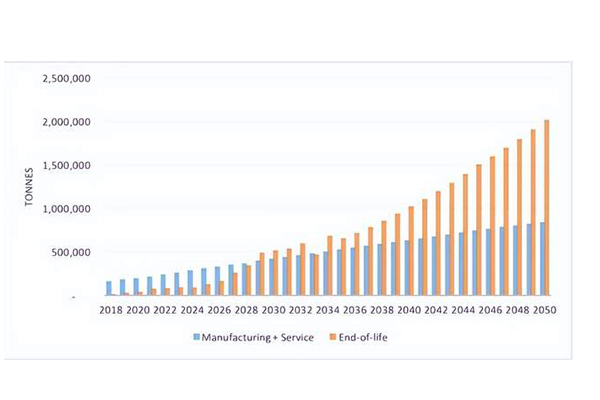 红足1—世足球网