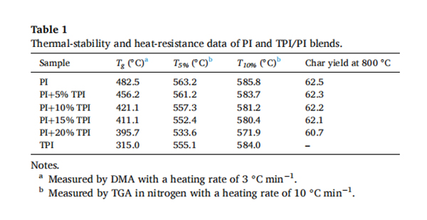 红足1—世足球网