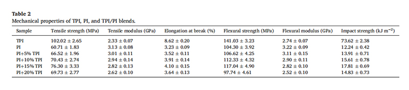 红足1—世足球网
