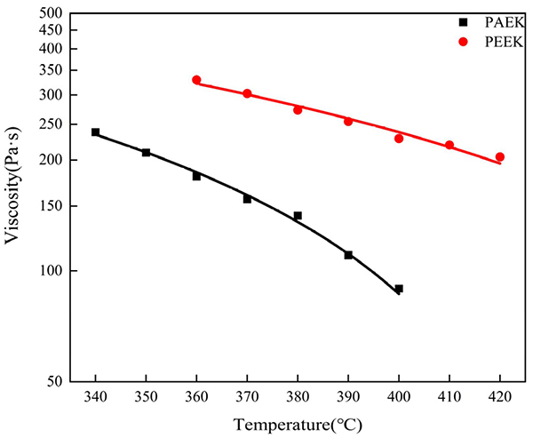 红足1—世足球网