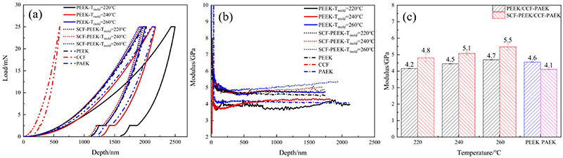 红足1—世足球网