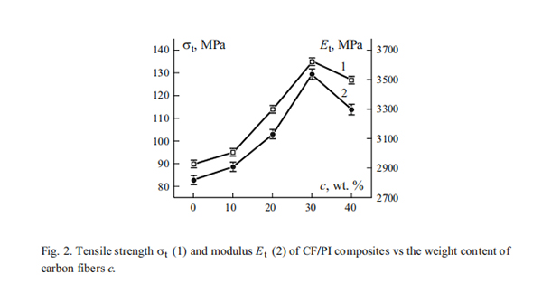 红足1—世足球网