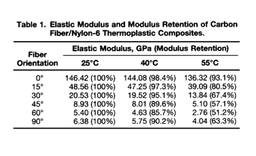 红足1—世足球网